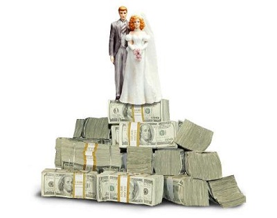 бюджет свадьбы