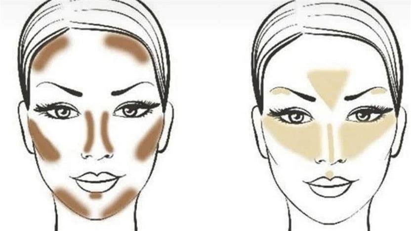 Как сделать лицо при помощи макияжа