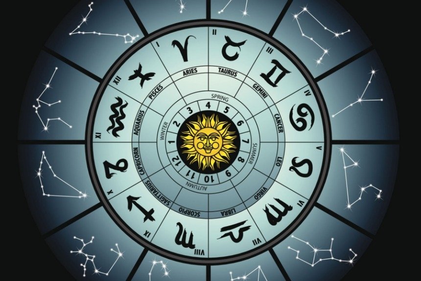 Гороскоп для всех знаков зодиака 
